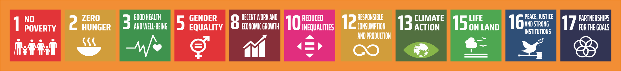 ASA Contribution to SDGs